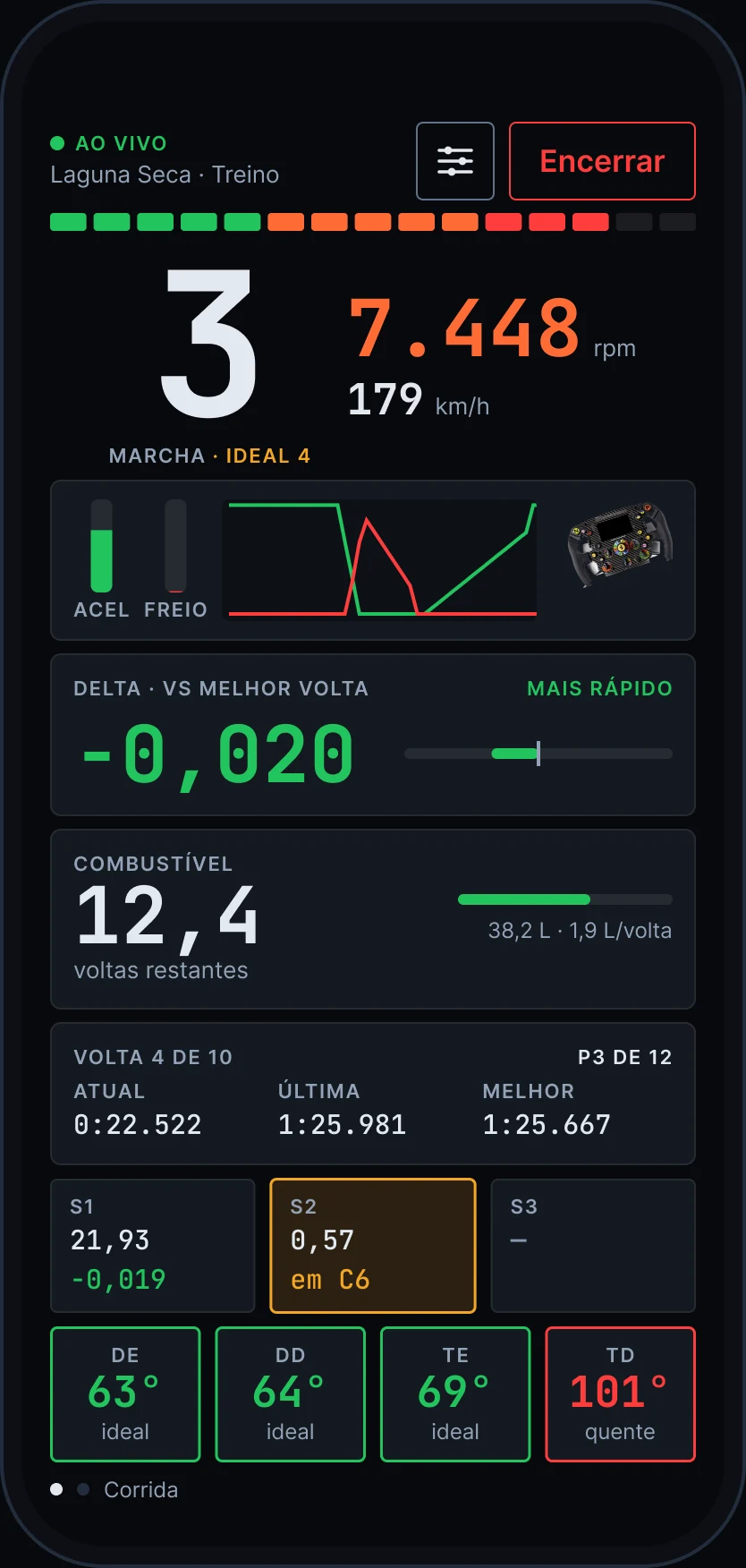 Cockpit ao vivo do app APEX no celular: marcha, RPM, delta, combustível, setores e pneus